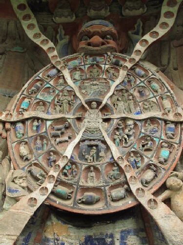 The wheel of life